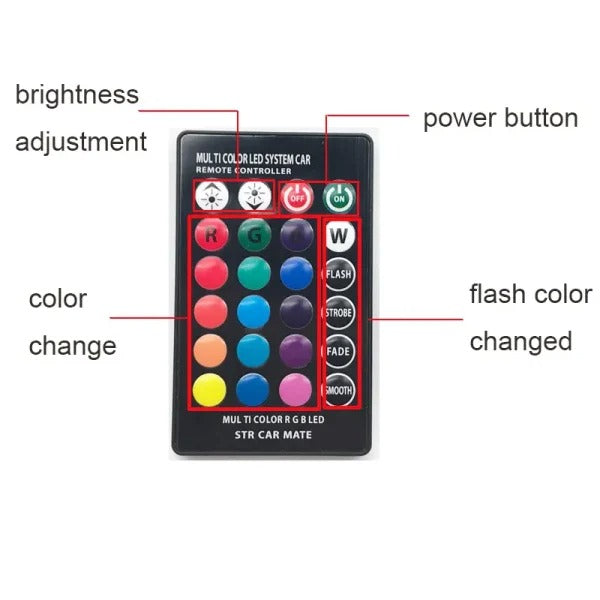 RGB Multicolor Car Led Bulbs Remote Control Parking Lights For Car & Bike