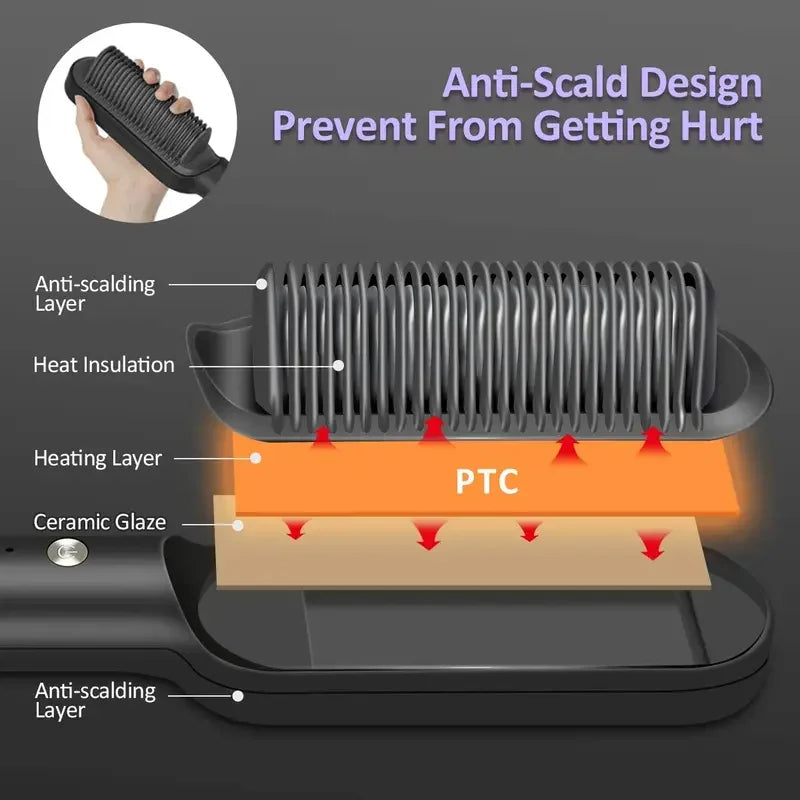 Hair Straightener Comb - Professional Quick Heated Electric Hot Comb Hair