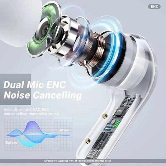Air31 Earbuds Wireless | Crystal Transparent Bluetooth 5.3 | LED Digital Display Airpods