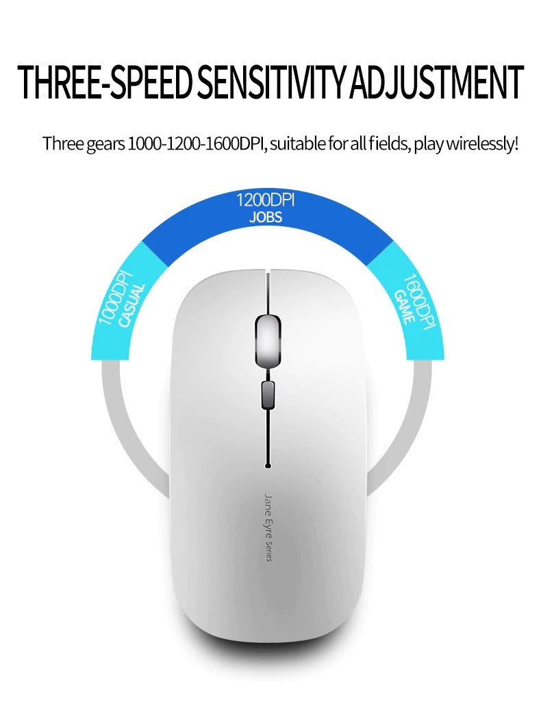 1600 DPI USB Optical Wireless Computer Mouse 2.4G Receiver Super Slim Mouse For PC Laptop.