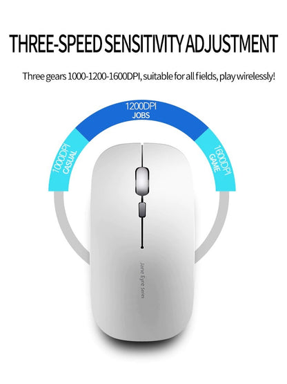 1600 DPI USB Optical Wireless Computer Mouse 2.4G Receiver Super Slim Mouse For PC Laptop.